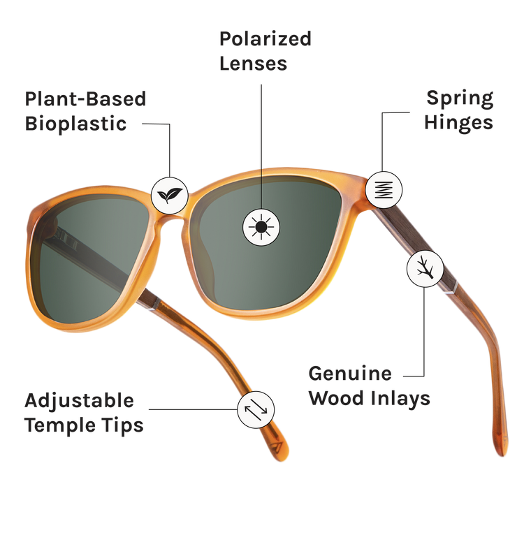 CAMP Eyewear | Built for Adventure – Shwood Eyewear